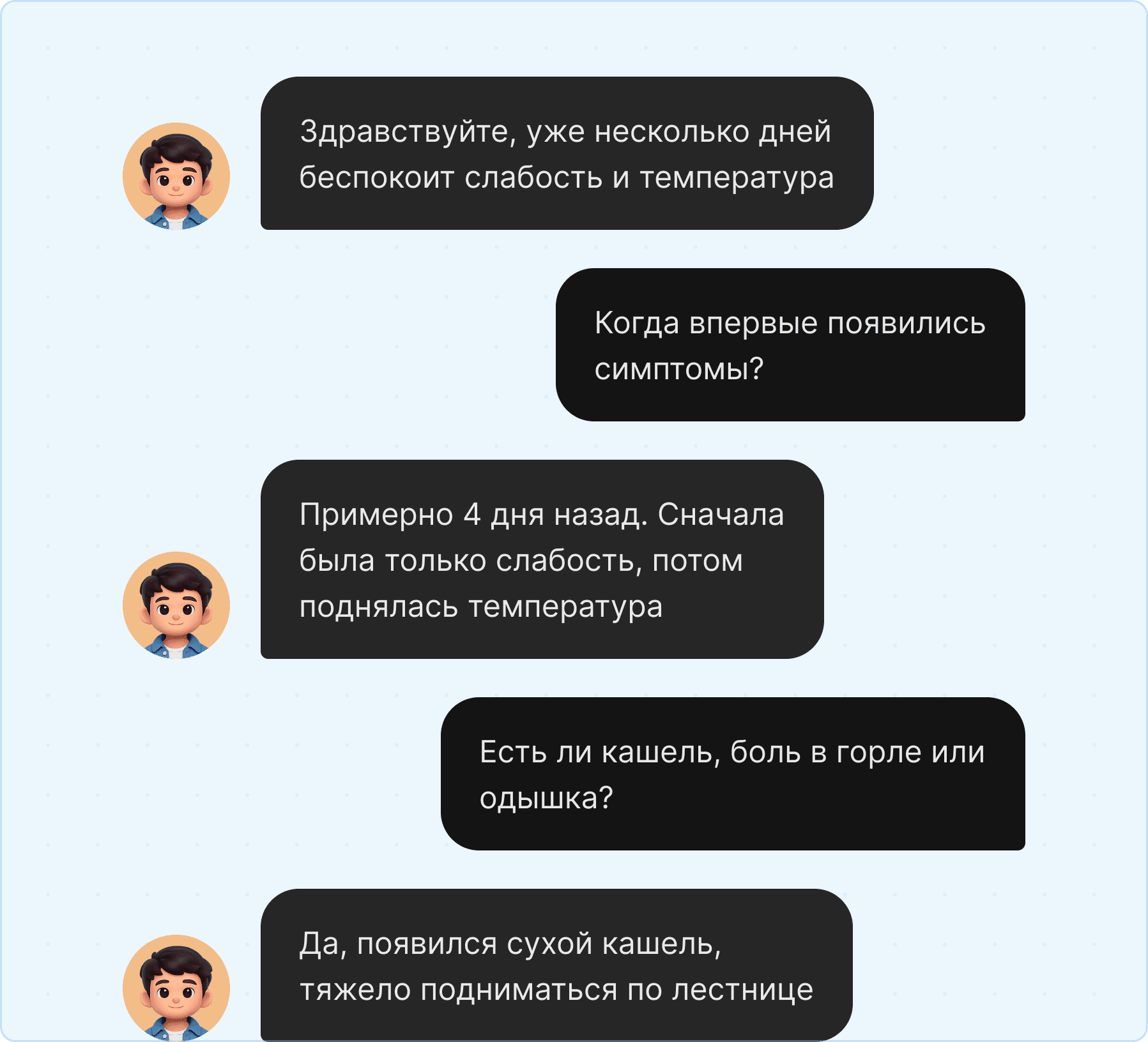 Сбор анамнеза