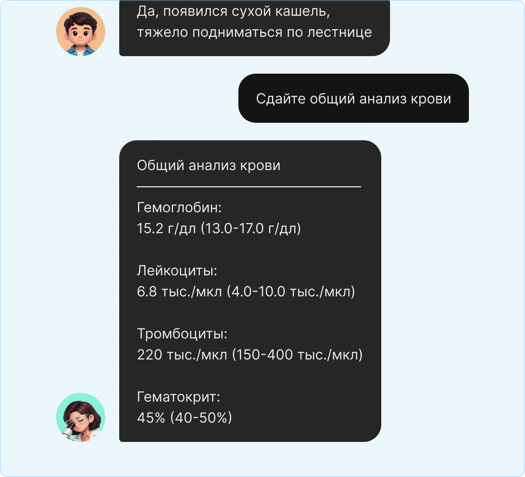 Обследование