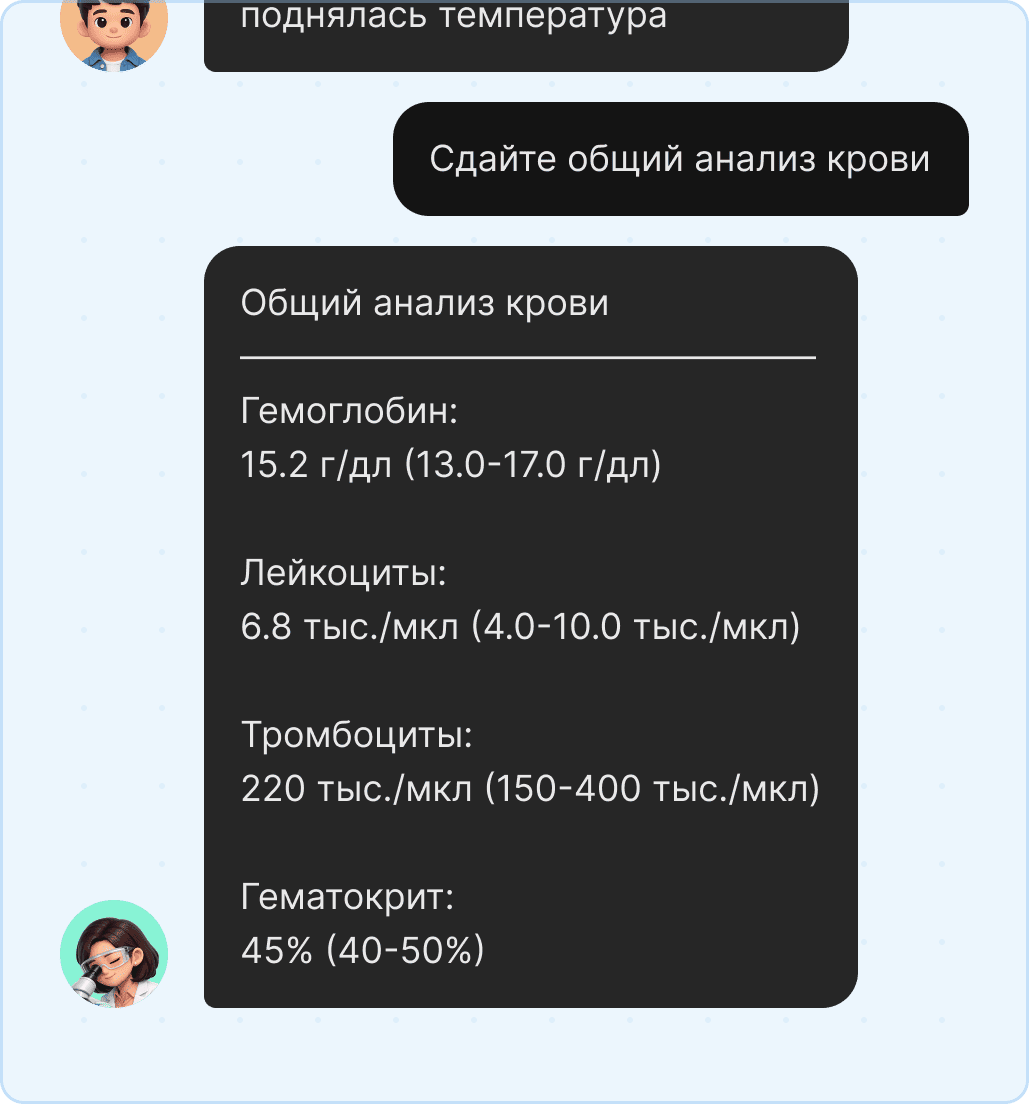Обследование
