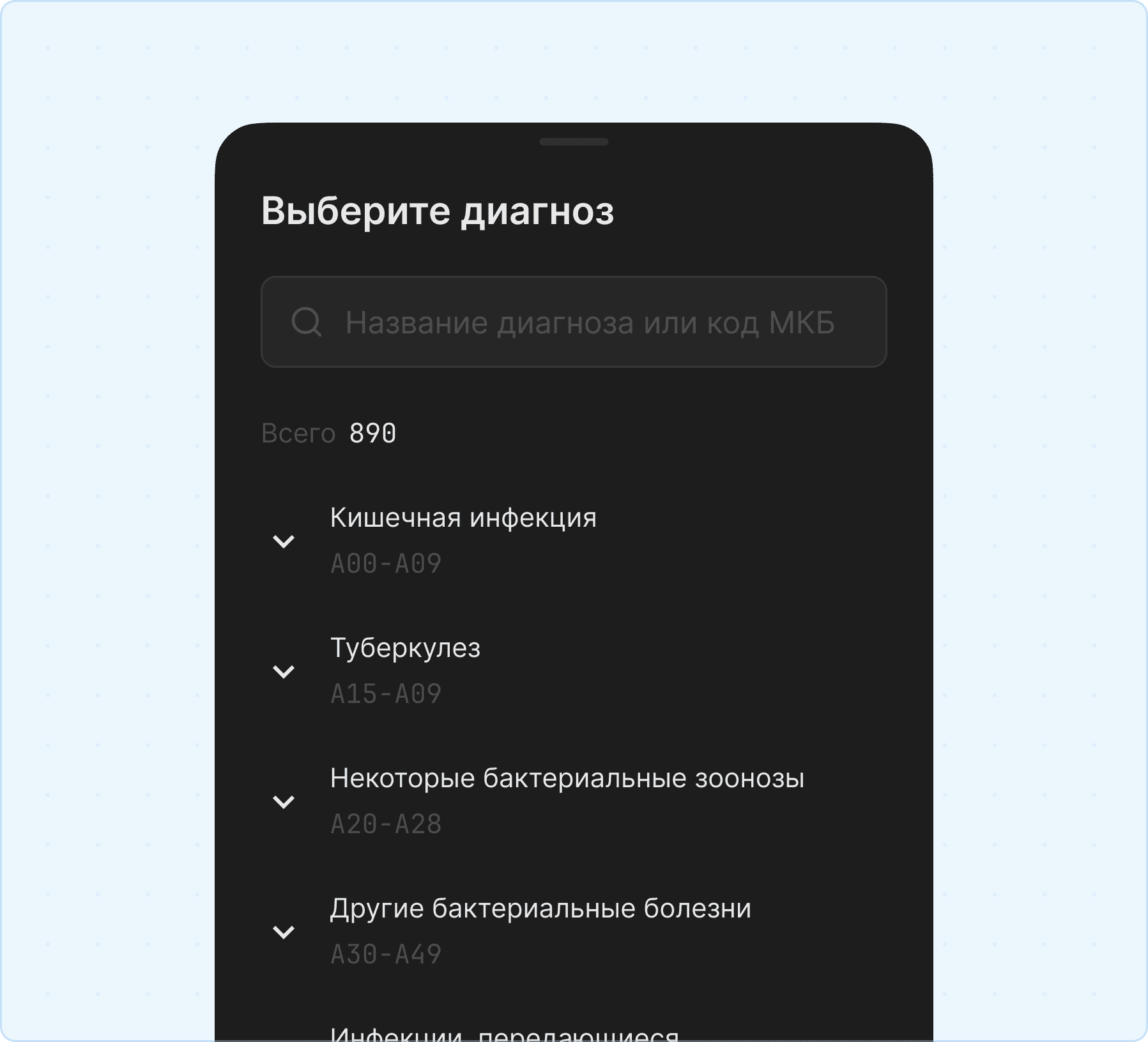 Постановка диагноза